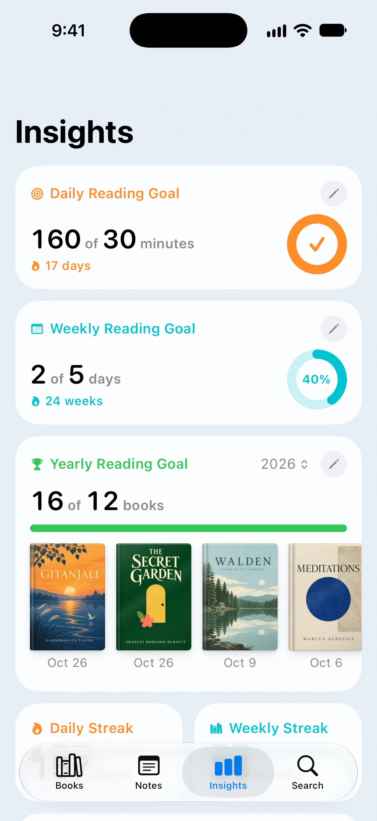 Reading insights: Overview